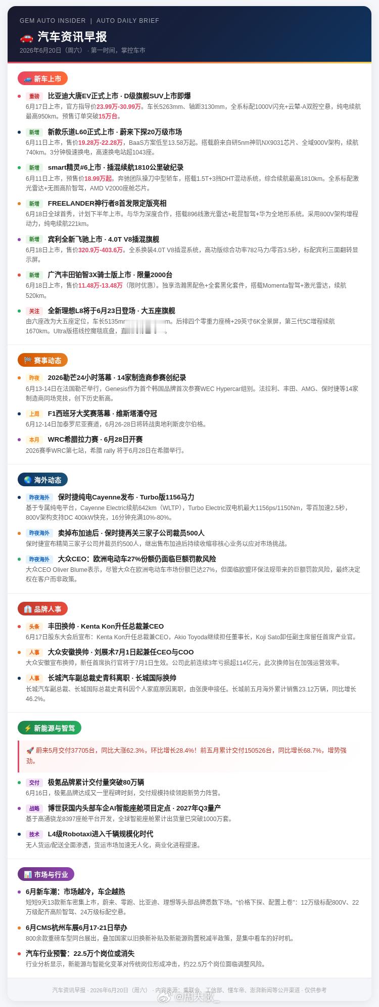 两天没分享汽车资讯了看看今天莉莉给大家整理的资讯吧～大歌资讯汽车比亚迪大唐23.