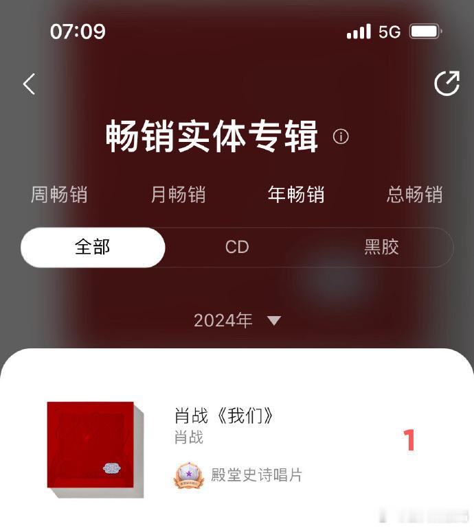 肖战实体专双平台总榜销量top1  肖战我们黑胶登顶实体专辑榜  14 小时的双