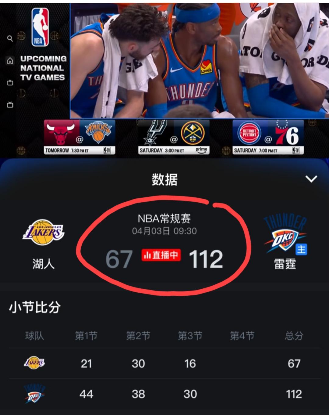 湖人三节比赛战罢，以67:112这样的大比分落后雷霆，这么大的分差，发生在拥有詹