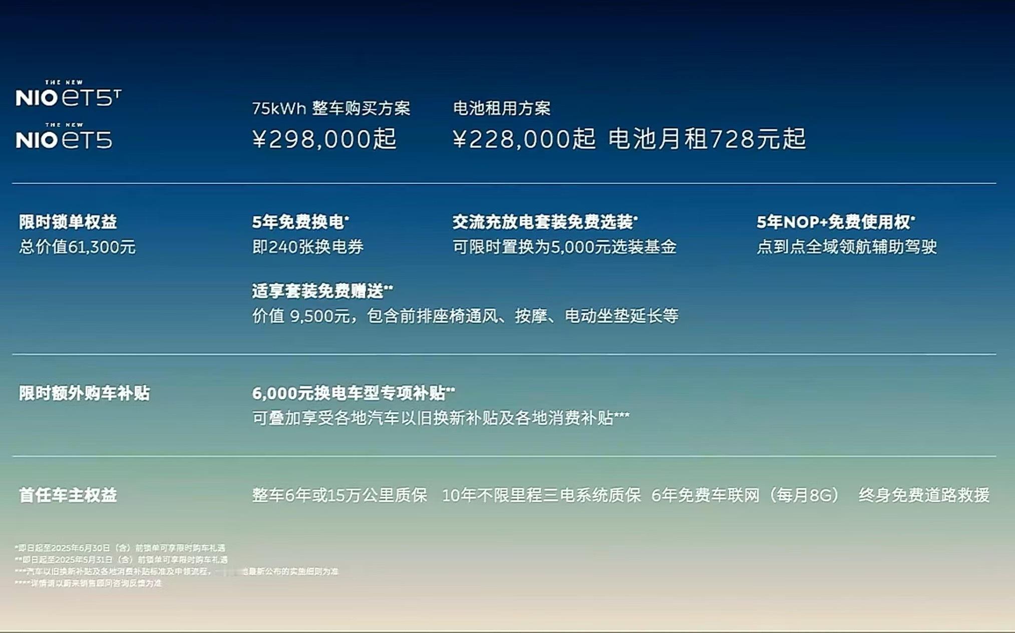 怎么说[思考] ​​​