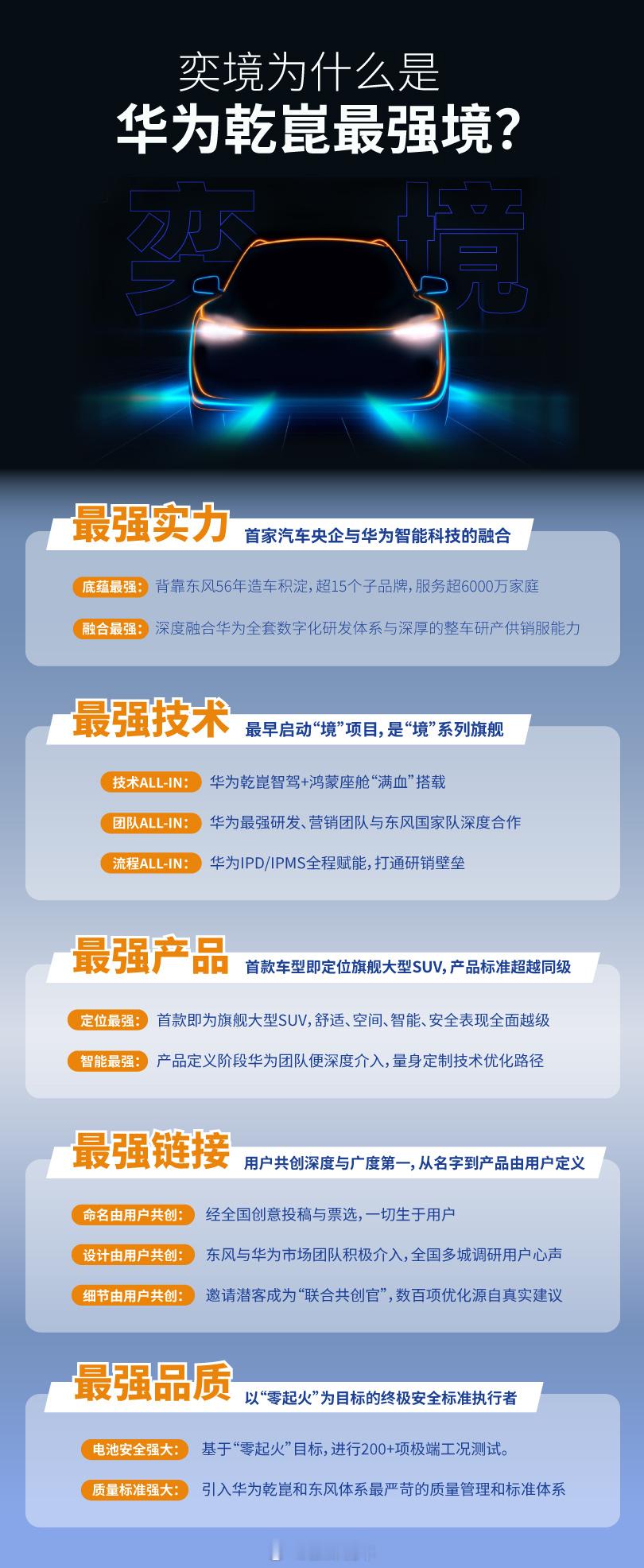 一图说明奕境为什么是华为乾崑最强境？ 