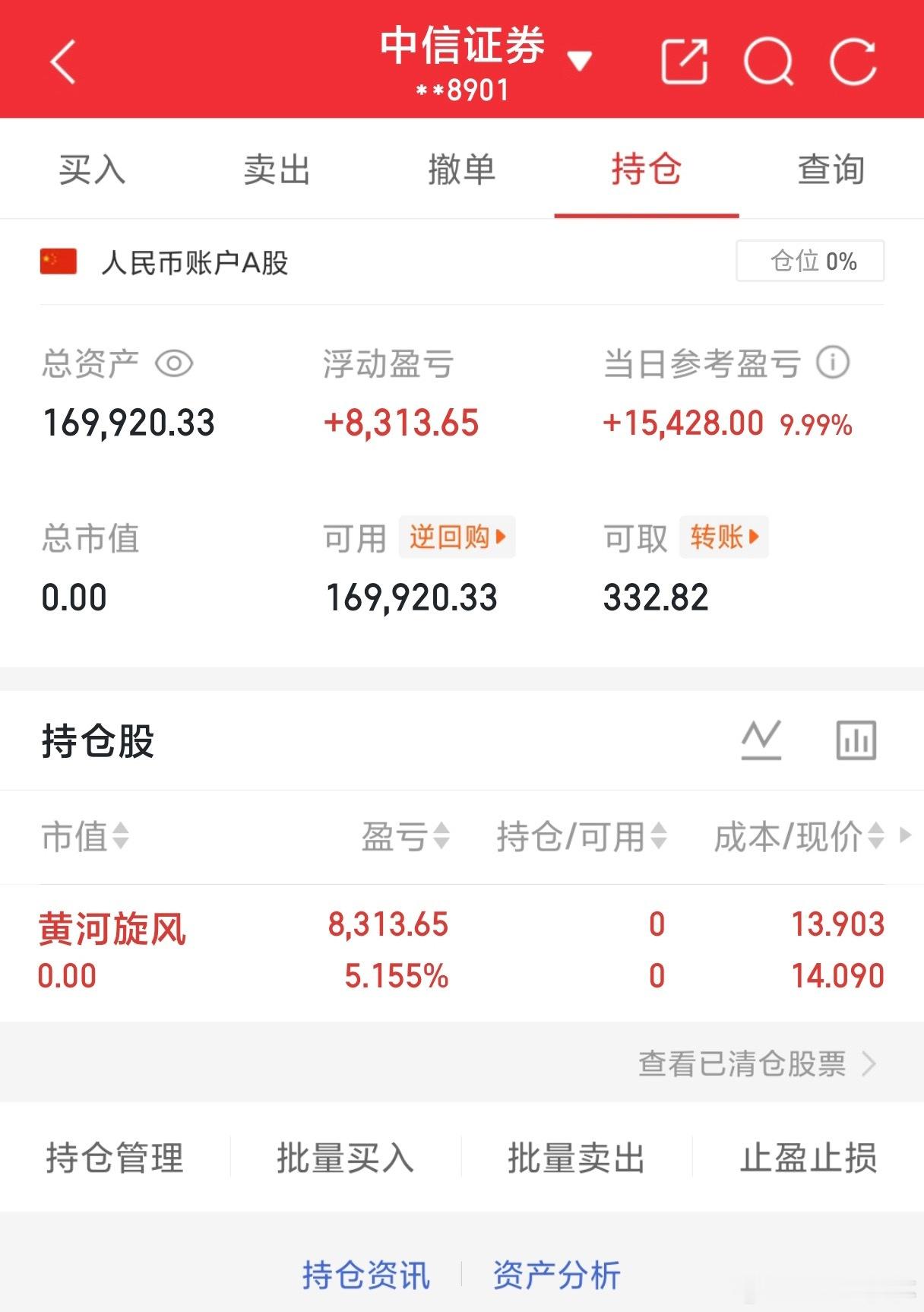 局势不稳！空仓休息，节后再战！祝大家节日愉快A股
