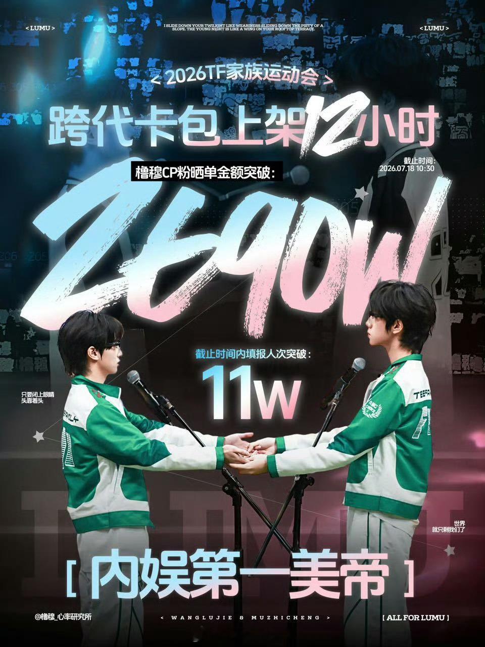 震撼，TF家族运动会跨代卡包上线12小时，橹穆CP粉晒单冲破2690万，这是什么
