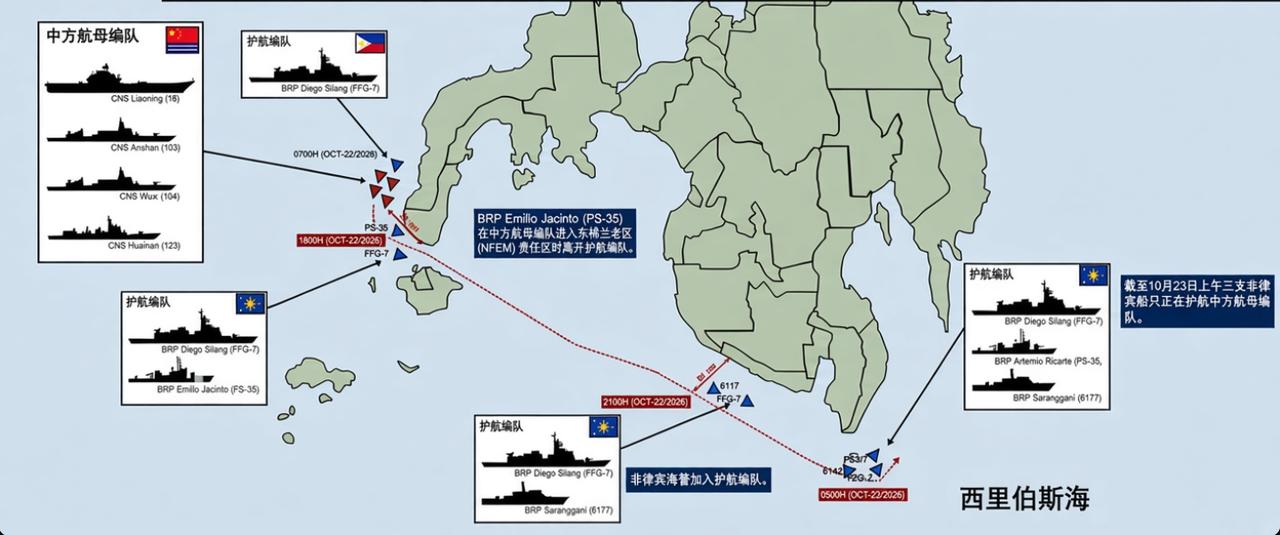 不开信号！不搭理！中国海军辽宁号航母战斗群都离开了，菲律宾军方长能耐了：多艘军舰