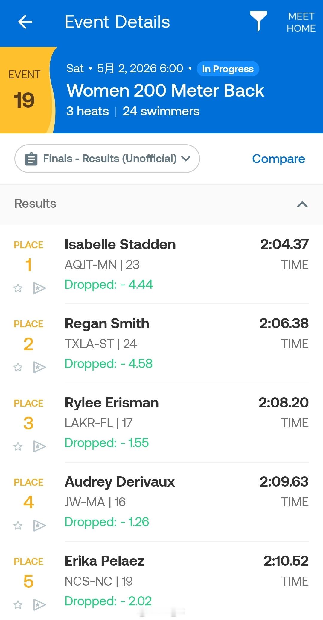 劳德代尔堡公开赛 女200仰决赛Isabelle Stadden 2:04.37