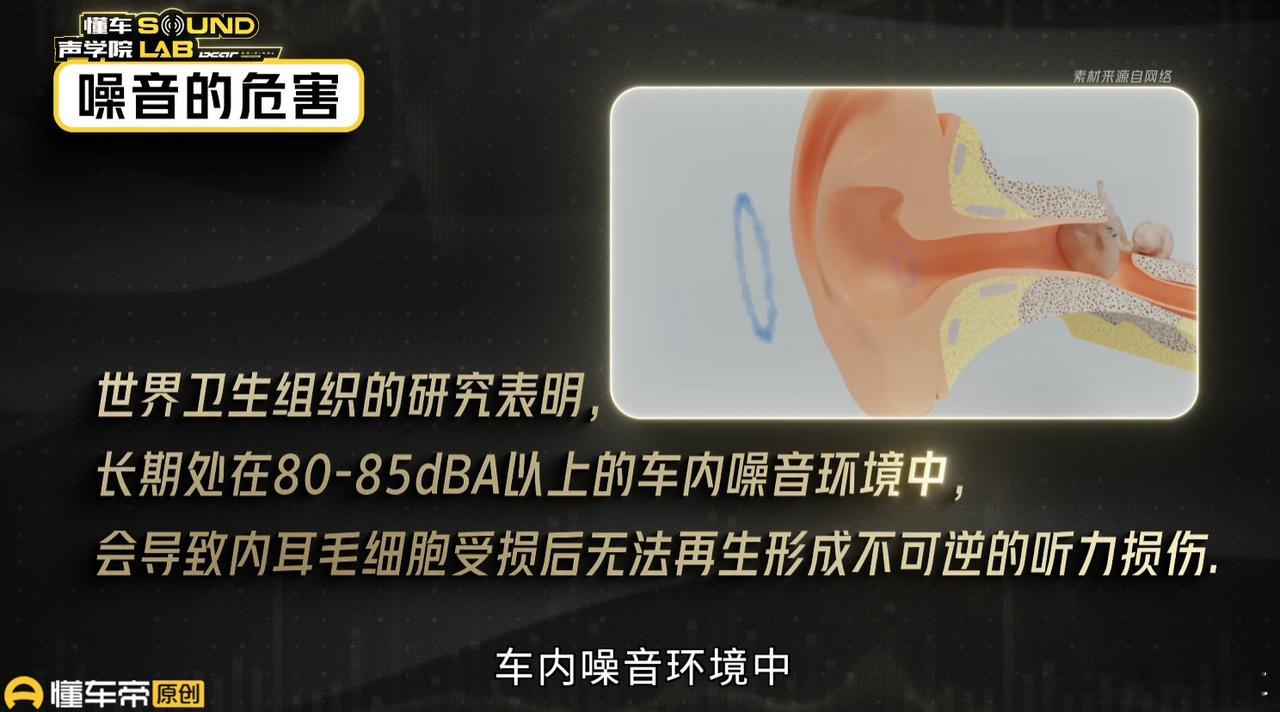 懂车帝50款热门车声音对比选车的时候，静谧性真的灰常重要。这测试给选车的宝子们提
