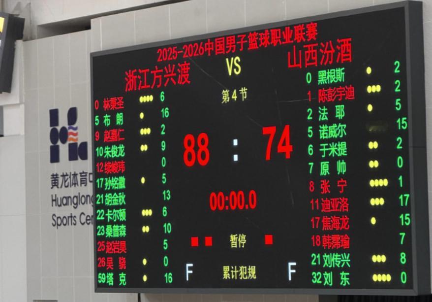 广厦男篮赛季开门红广厦男篮vs山西男篮 CBA新赛季揭幕战，卫冕冠军广厦男篮88