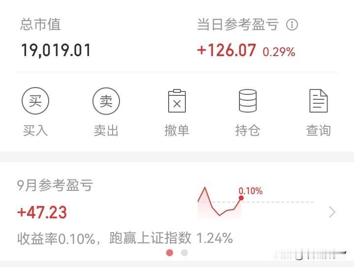 终于翻红！
截止今天，这个月账户终于红了。47块！
能红就行，已经知足了。明天再