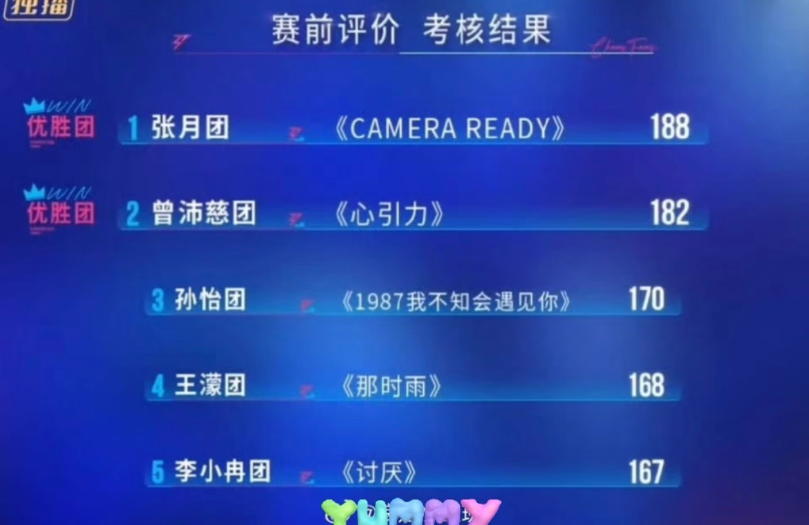 浪姐五公小考结果你们觉得合理吗？ 