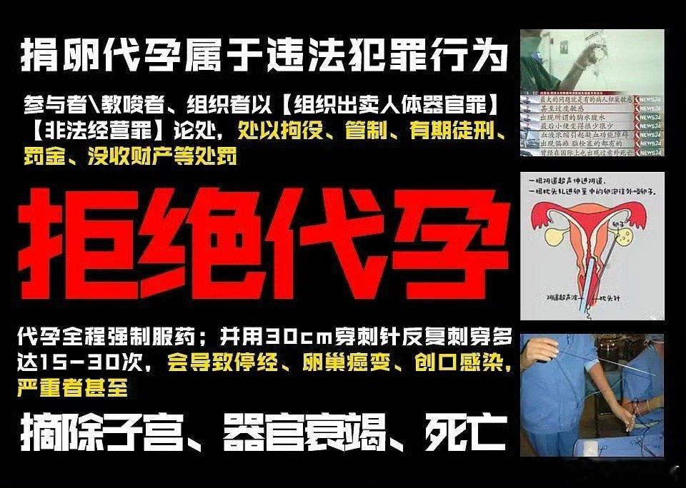 #她的子宫不能是商品#女人不是工具，孩子不是商品，生命不可交易，坚决抵制代孕合法