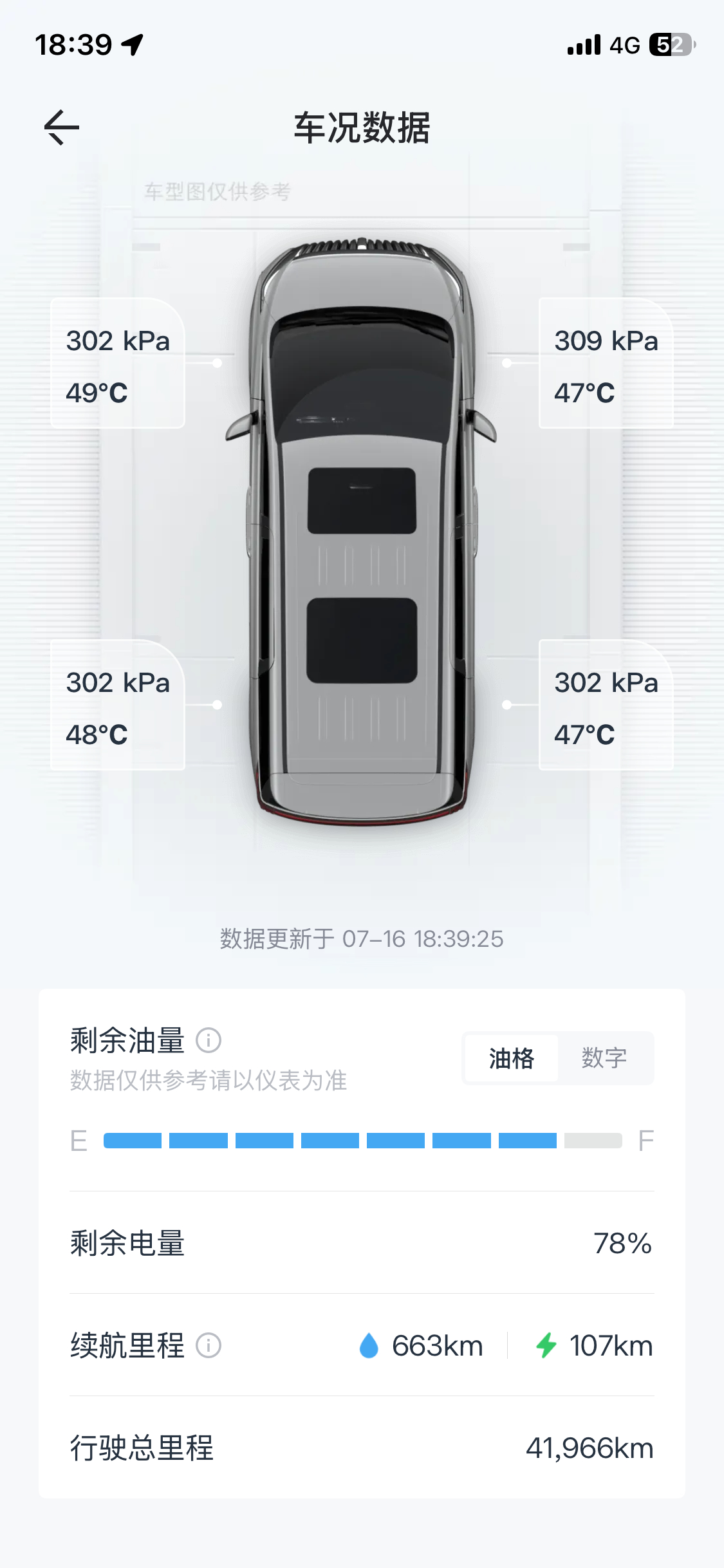 北京这气温太厉害了，把胎压从2.7晒到了3.0