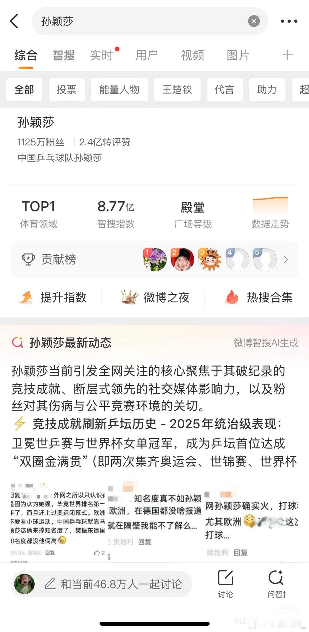 孙颖莎的评论区成了报喜墙不限圈唯一顶流大top就是这样文娱体唯一破6亿大top就