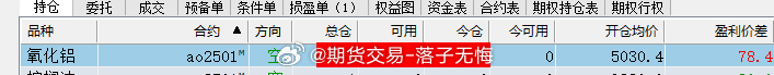 氧化铝2501我下移到成本止损，后期就跟踪止盈。 ​​​