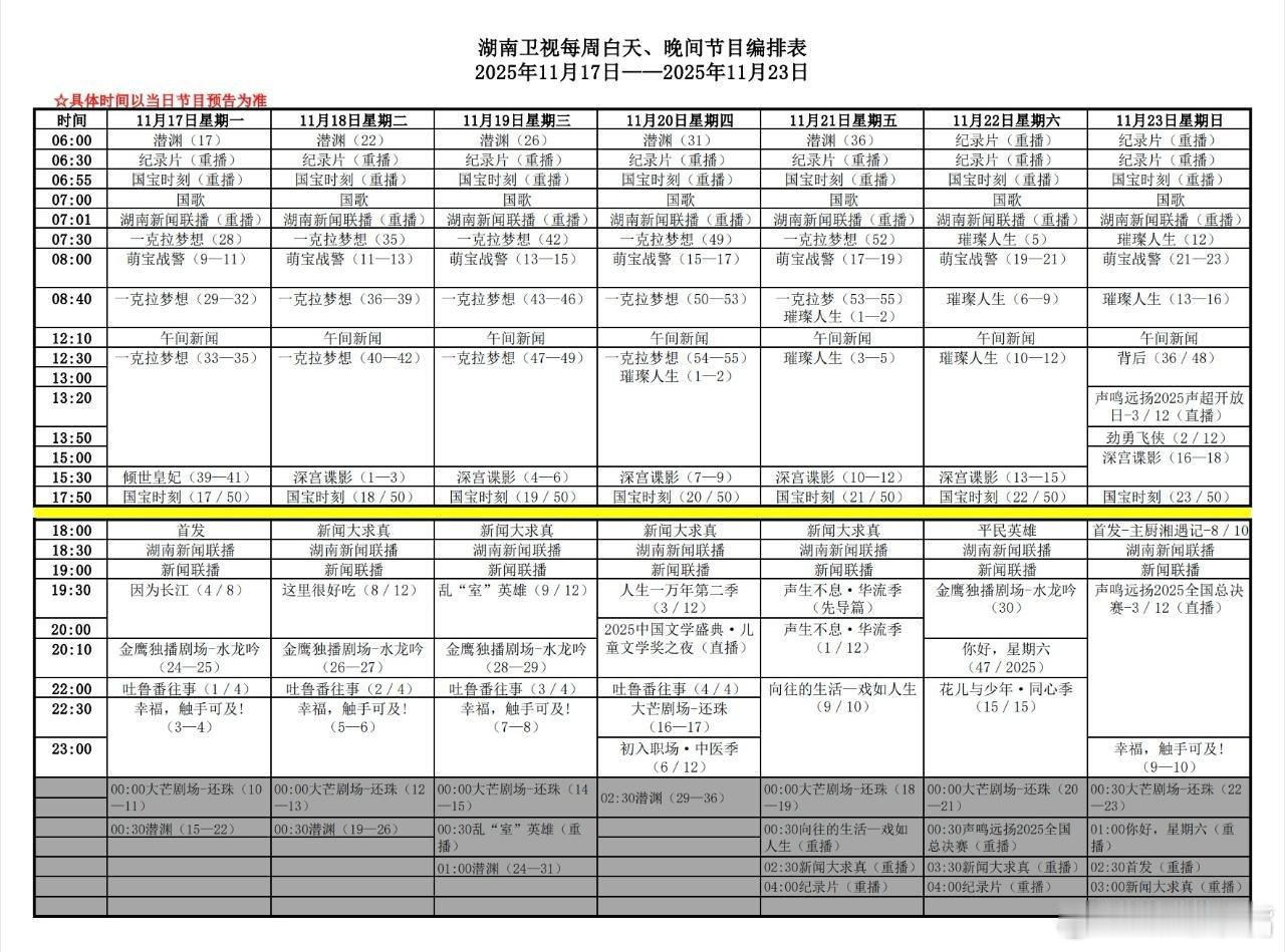 下周湖南卫视编排：卫视未见编排《还珠》！上午剧场：璀璨人生下午剧场：深宫谍影金鹰