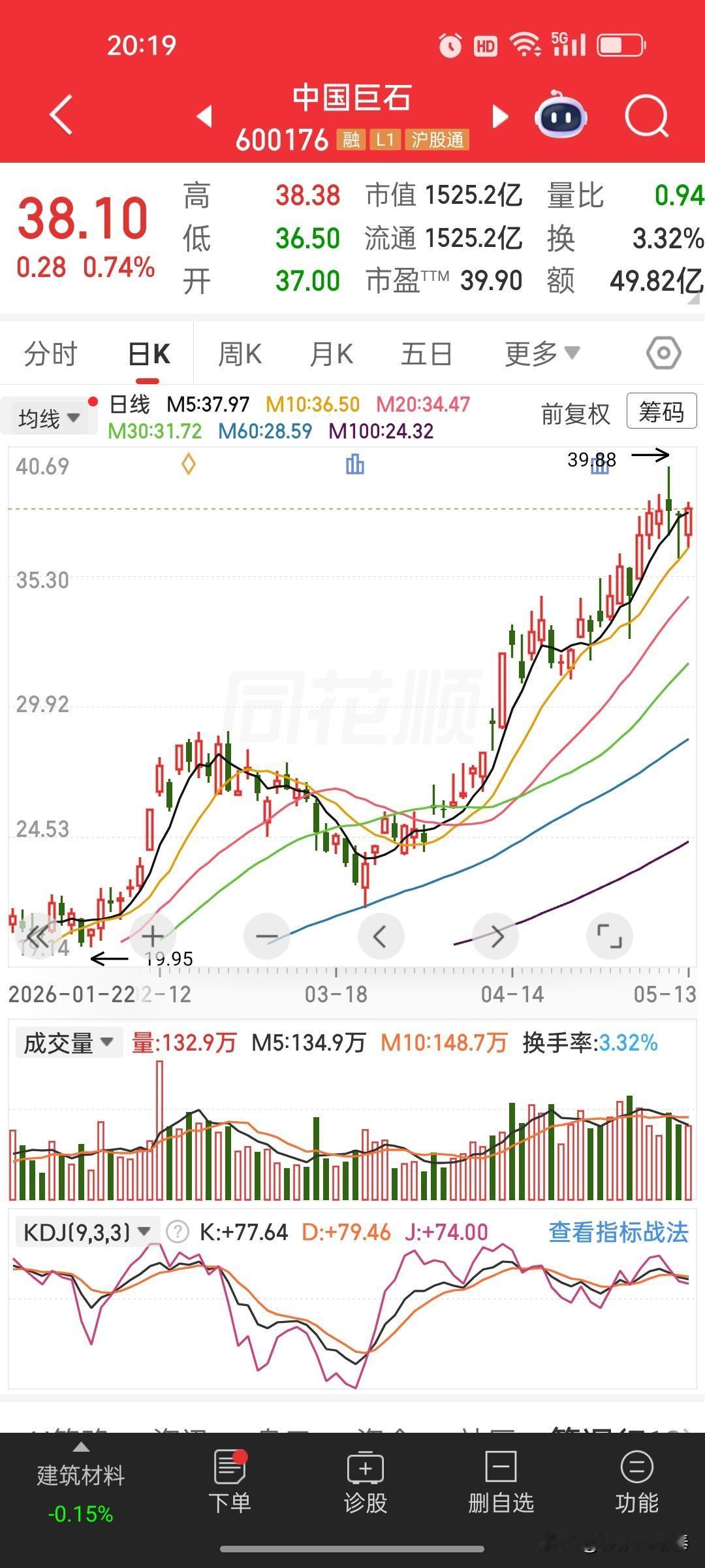 中国巨石(600176)44亿加码电子玻纤，AI产业链再添关键产能

     