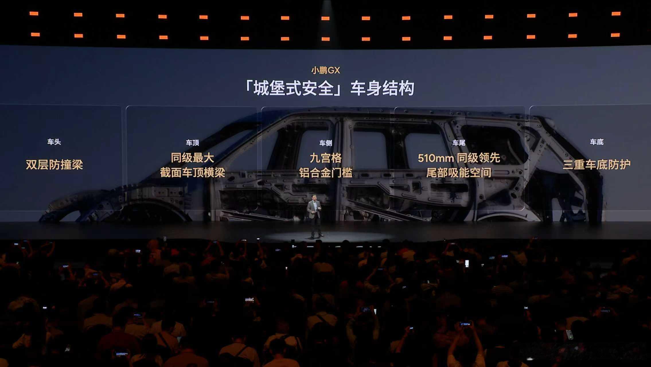 何小鹏称GX上下前后左右都抗撞小鹏GX把四大安全测试场搬到发布会小鹏GX，以三大