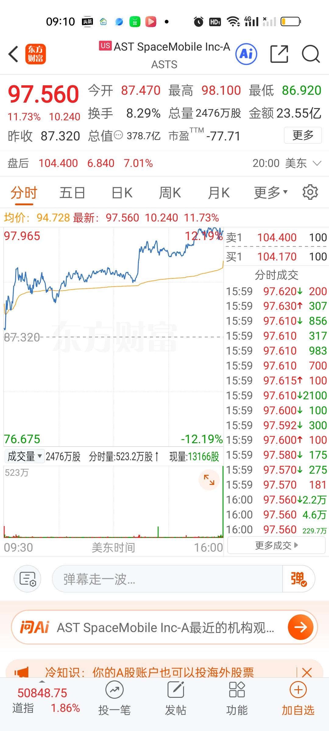 科技板块的重大胜利，美股收盘，科技板块悉数大涨，其中商业航天，半导体和存储芯片涨