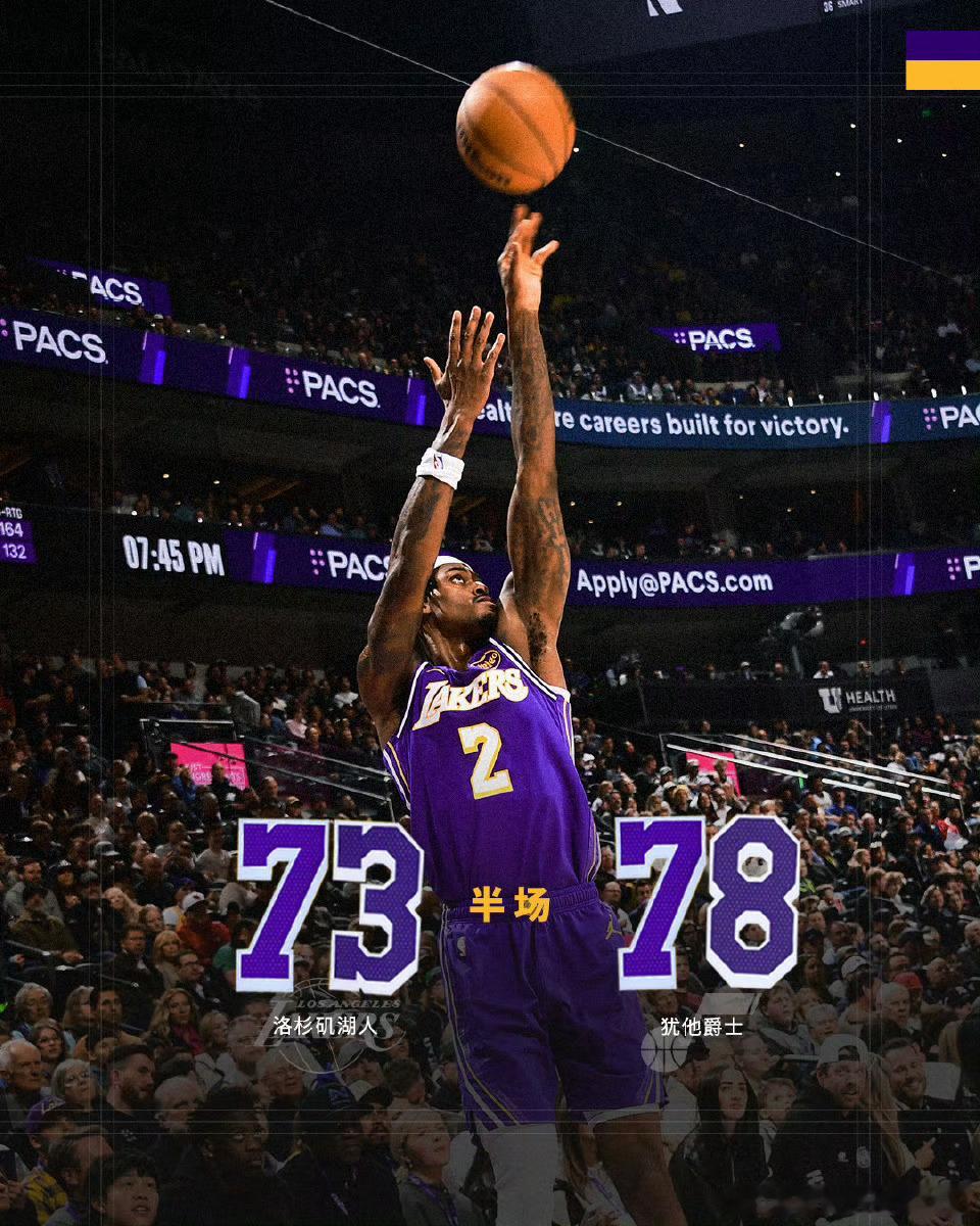 湖人加油啊。怎么半场还落后爵士了，这是什么情况？马尔卡宁那么厉害吗？湖人NBA