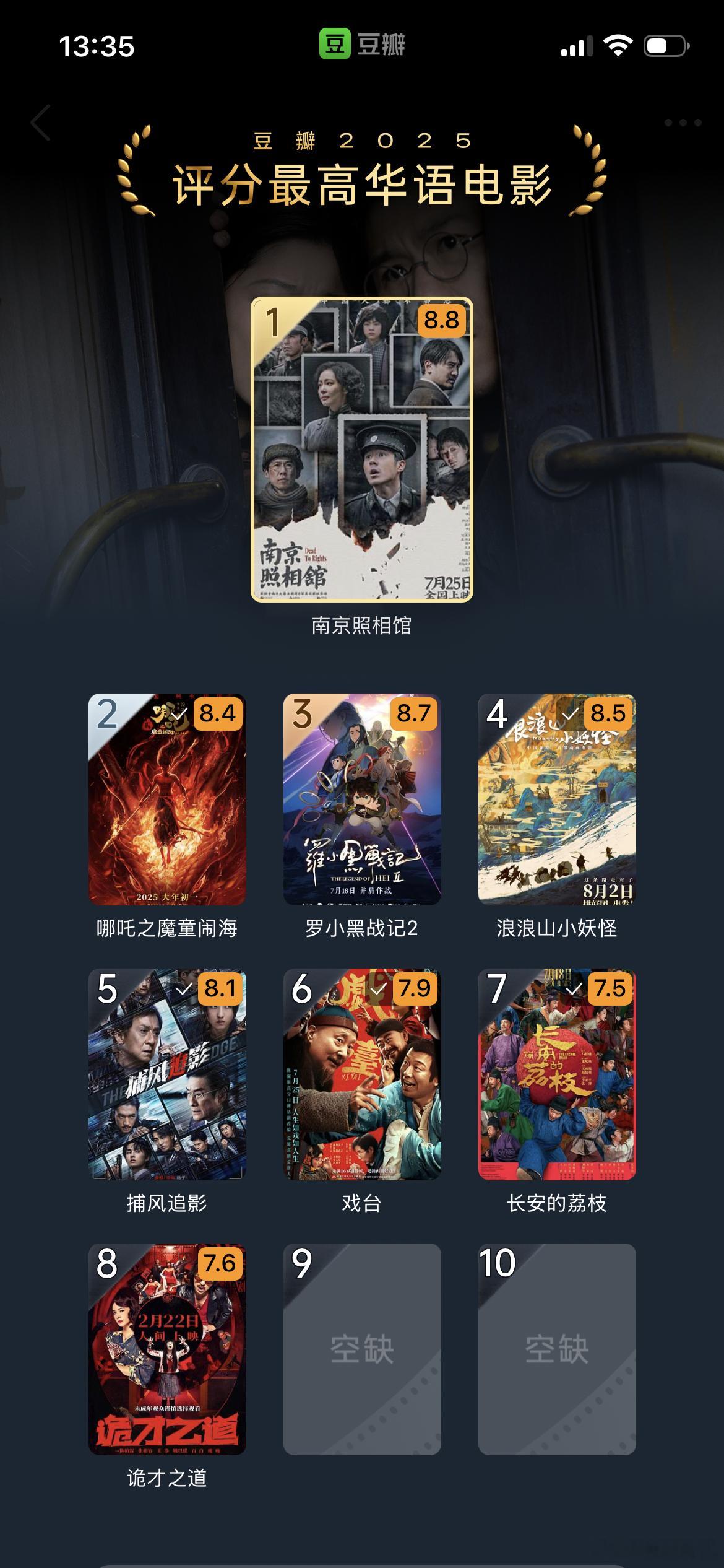 多么惨淡的2025年华语电影，豆瓣竟然十佳都湊不出来……