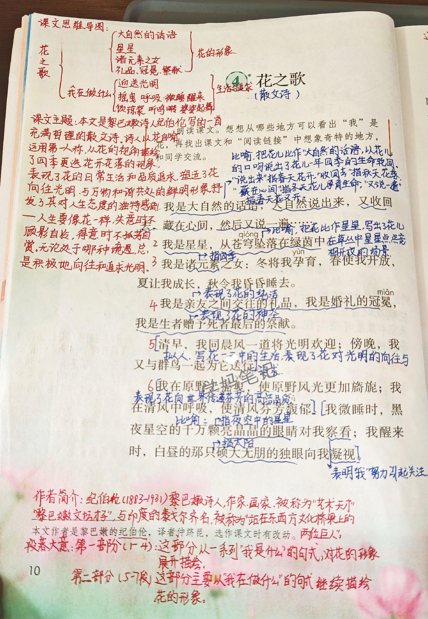 六上语文课堂笔记-4花之歌。《花之歌》是黎巴嫩诗人纪伯伦写的一首充满哲...