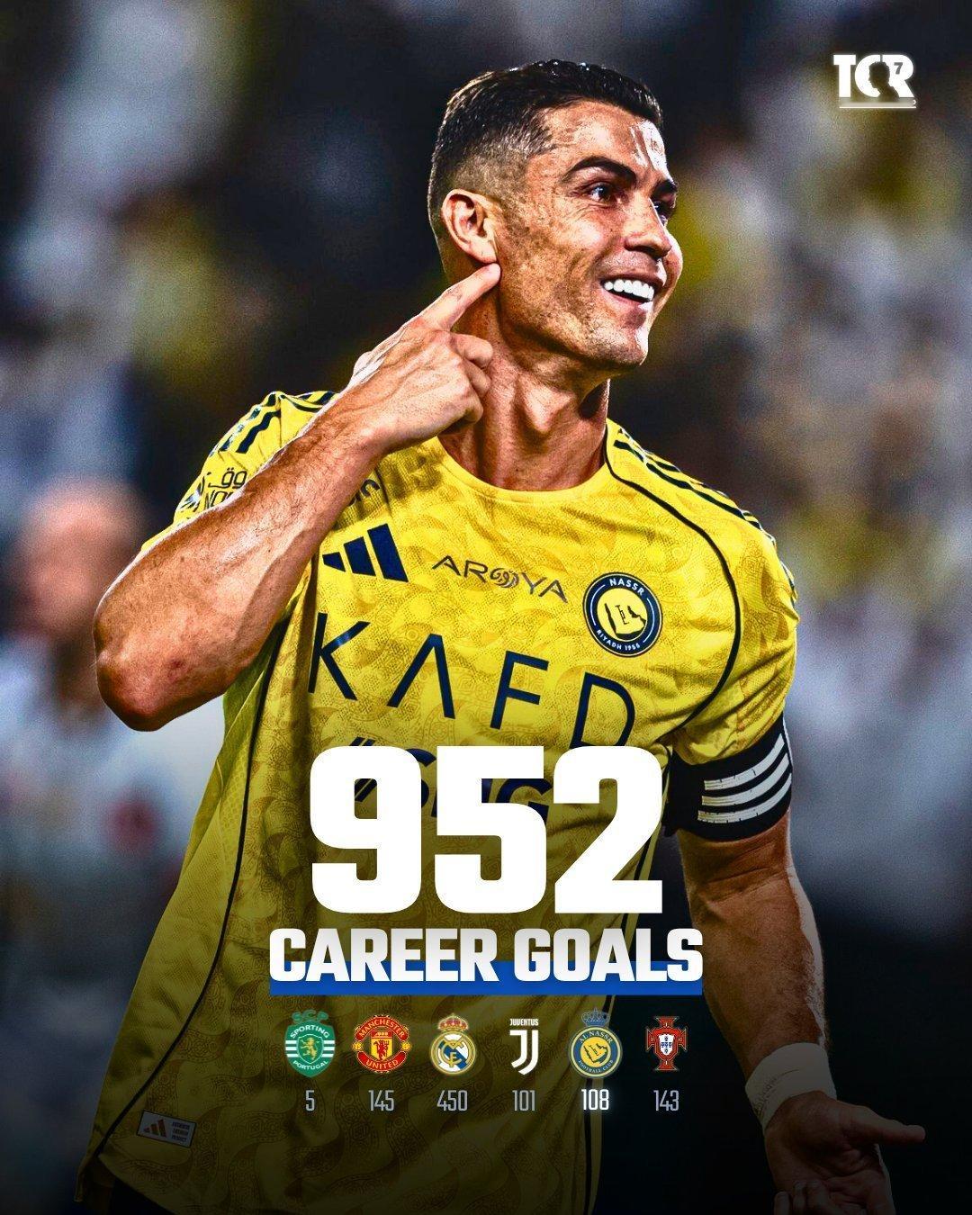 按照这个速度，世界杯的时候能破千吗？ ​​​