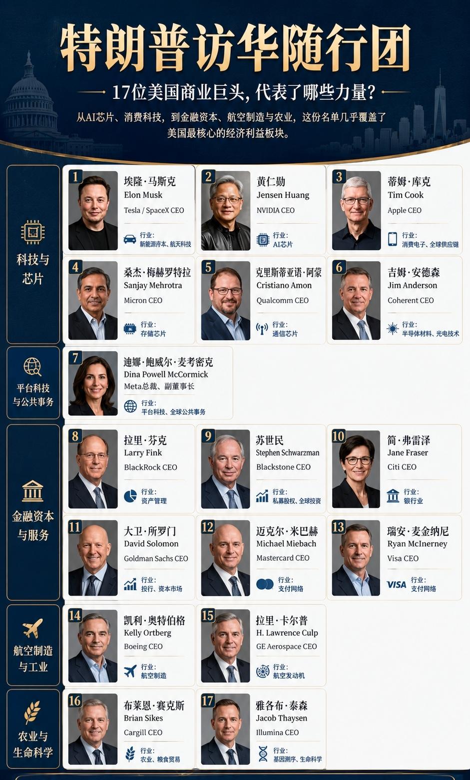 “世界上的明白人都跑中国来谈生意了”，这两年有一个举世瞩目的现象，就是“中国热”