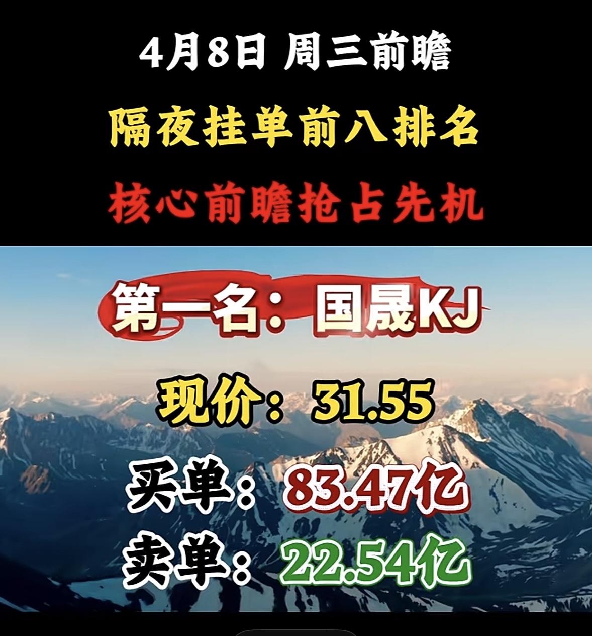 4月8日周三暗盘隔夜挂单排行榜出炉

股市如战场，隔夜挂单排名就像提前拿到的作战