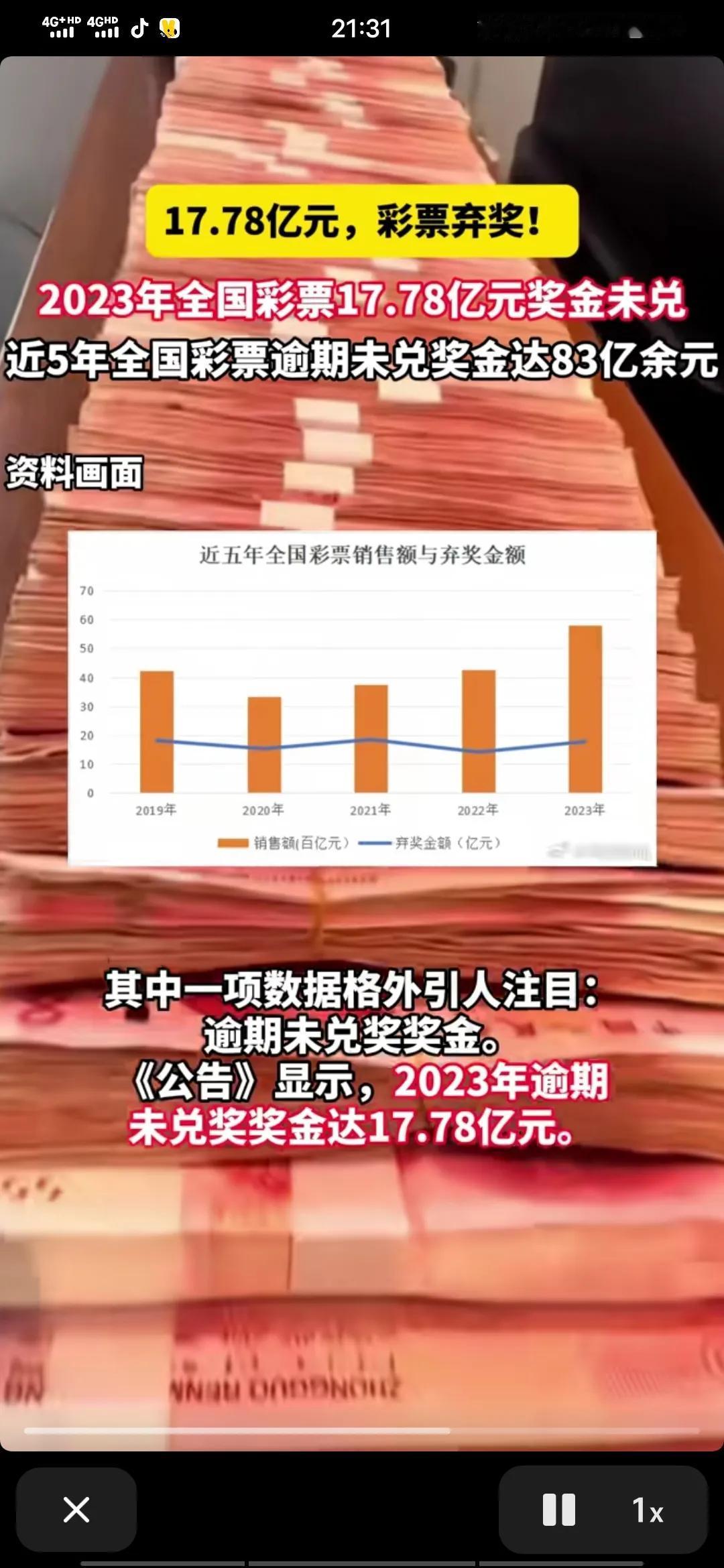 《彩票弃奖之思：呼唤实名制时代》
 
在刚刚过去的 2023 年，财政部公布的逾