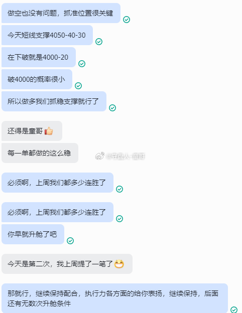 多单部署石盘同步执行，恭喜鲍兄弟再次晋级升舱，逐步扎营中长线，结合短线双线结合！
