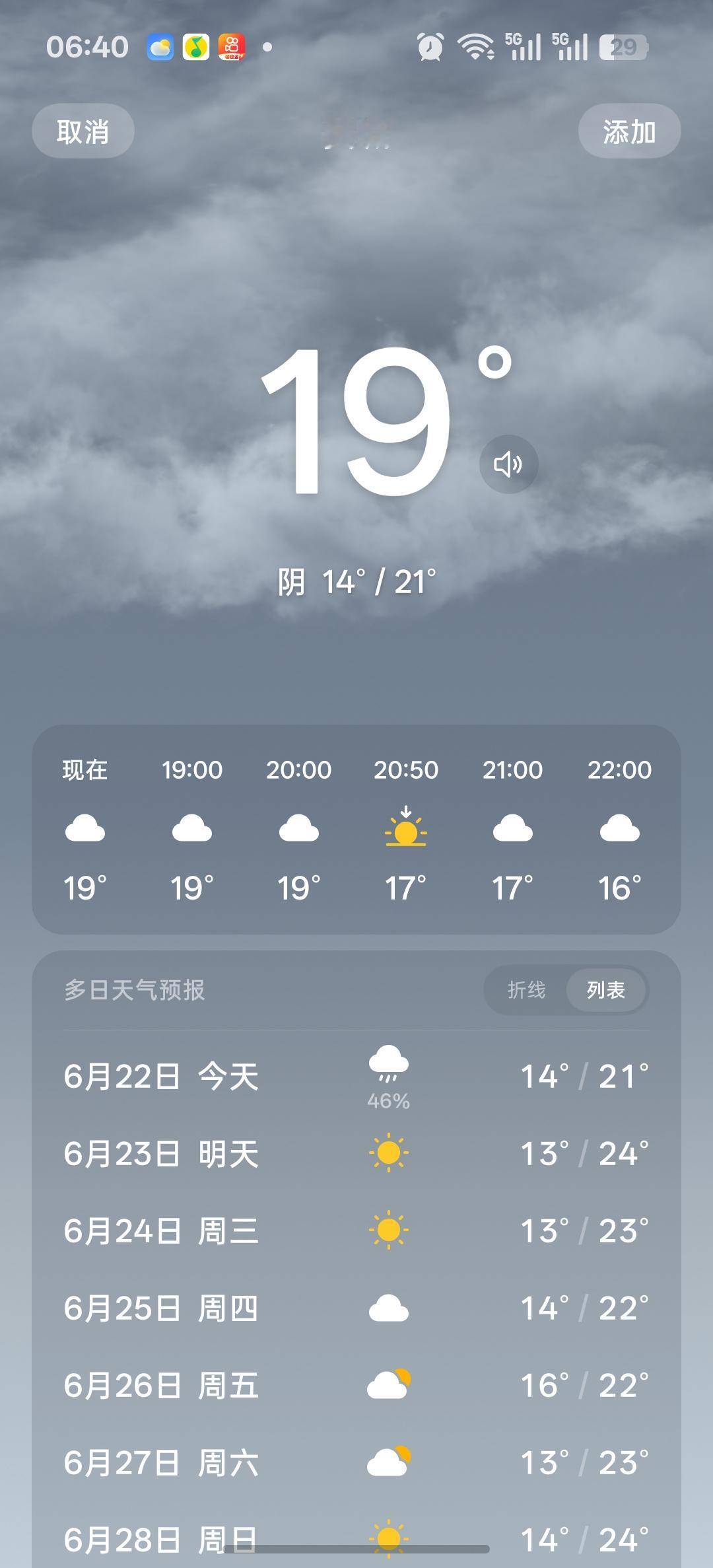 姆巴佩进球了，比赛却中断了。看世界杯直播，第一次遇到天气原因比赛延迟。

法国对