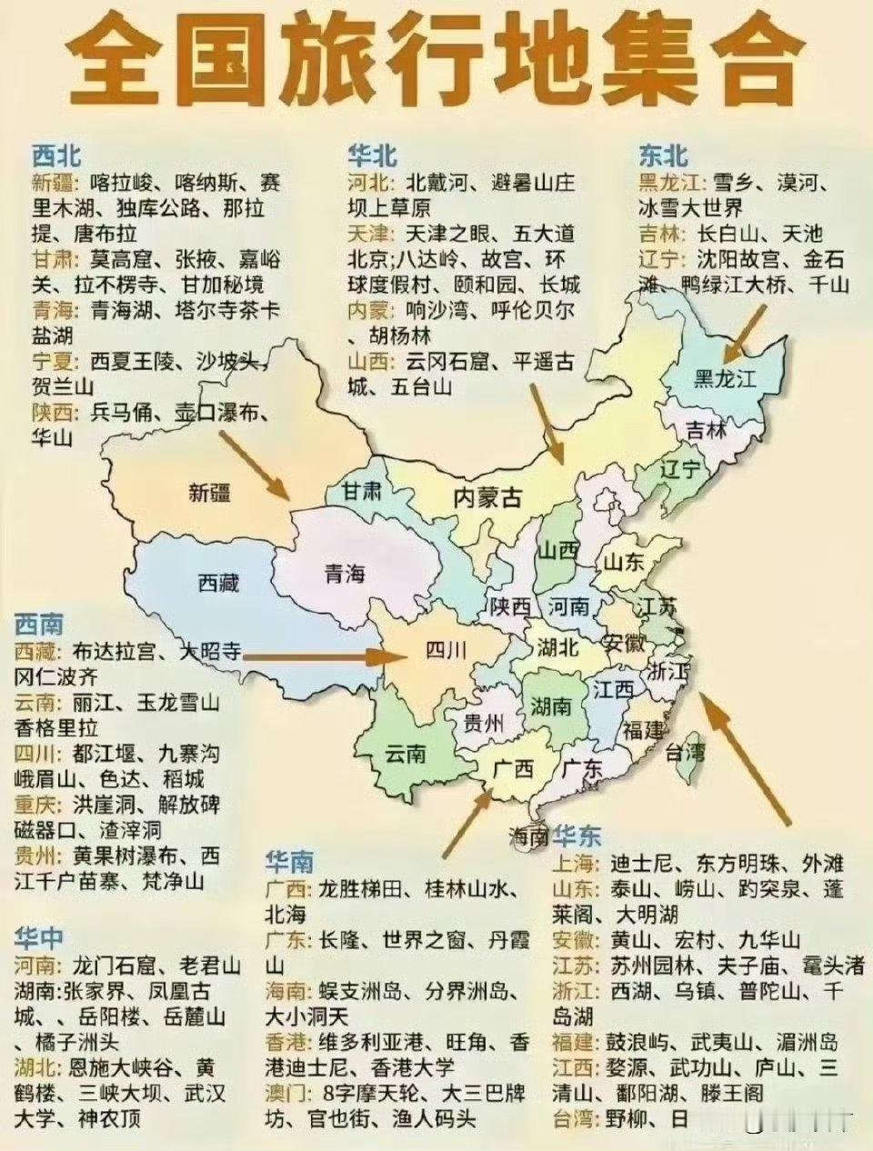 #吉尼斯旅行之最有好多来自中国#中国这么大，五千年文明古国。有历史感和值得去的景