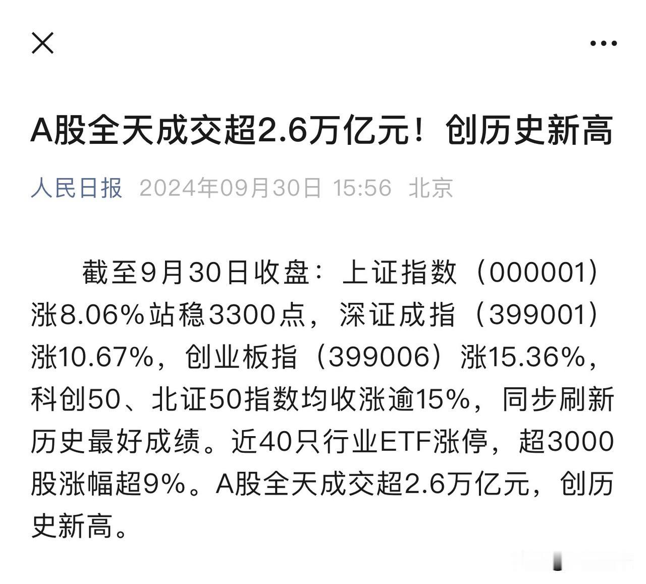 万万没有想到，A股涨到人民日报发文力挺股市，中央汇金人事变动，连外网对A股都惊呆