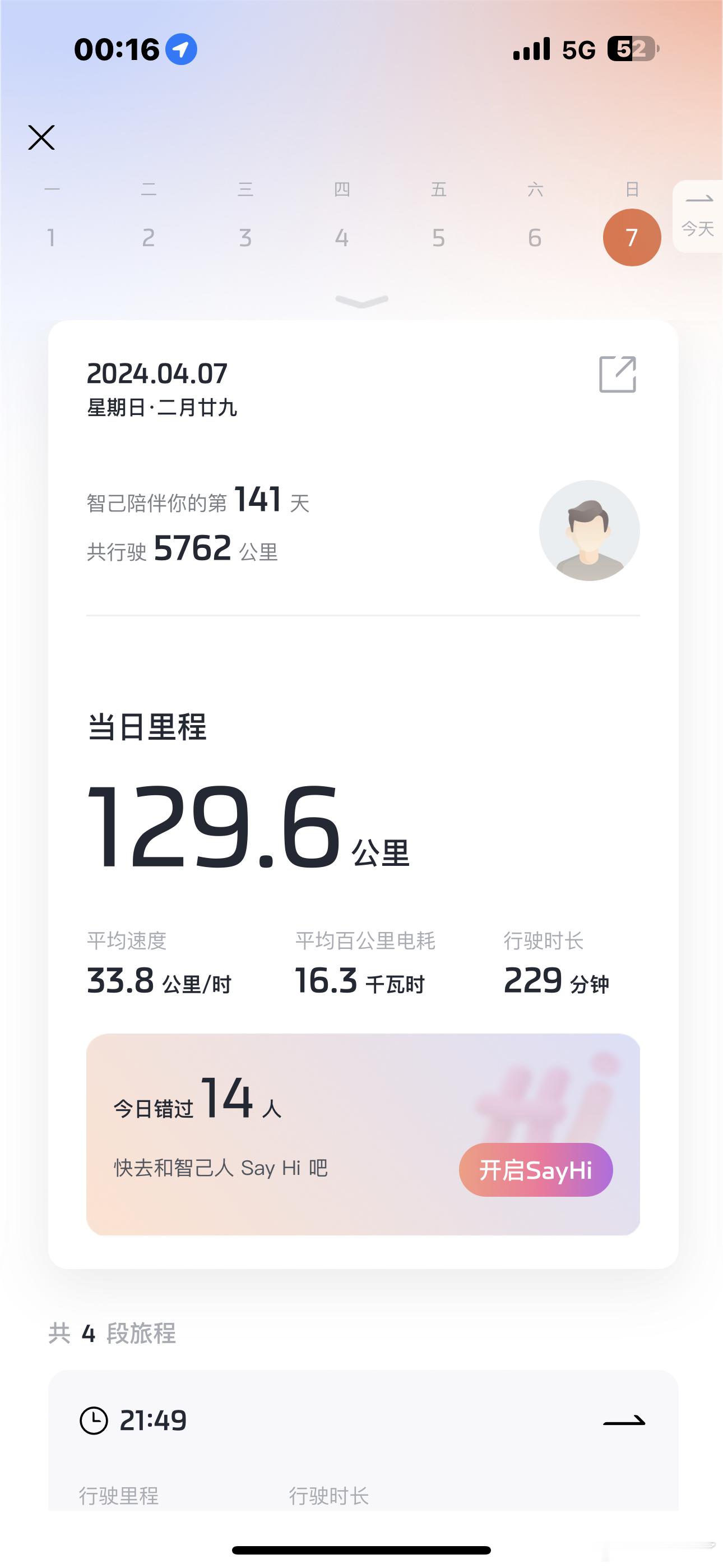 智己春夏能耗挺不错的冬天属实在北方差很多我用大概翻倍所以真不建议大家唯一一台车在