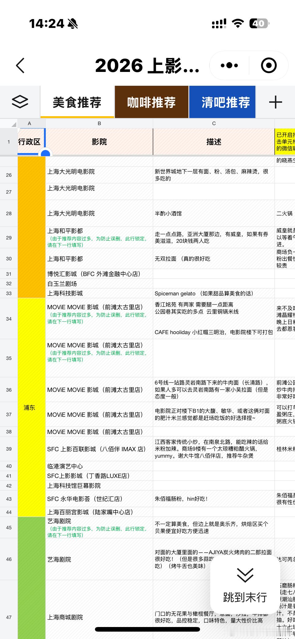 太牛呗了这些人。。 