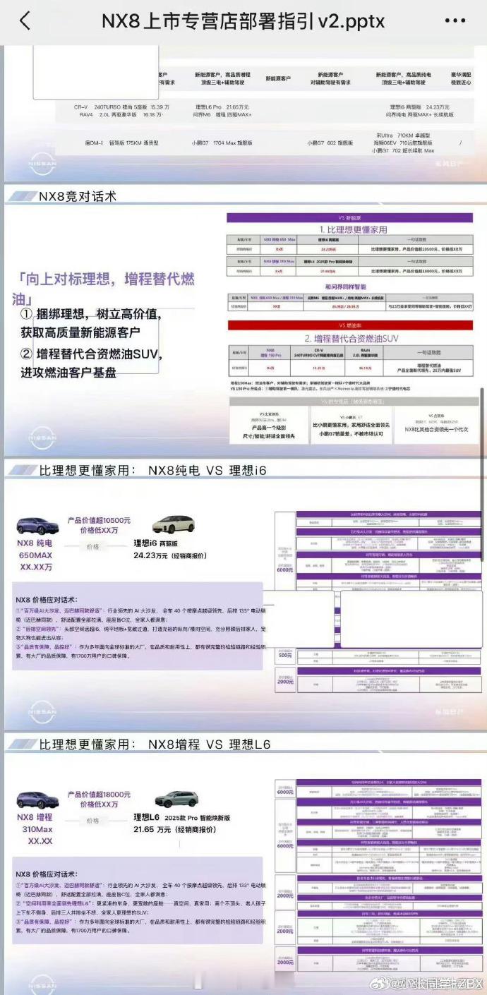 这种竞对话术哪个没有一大堆啊做销售培训的东西 