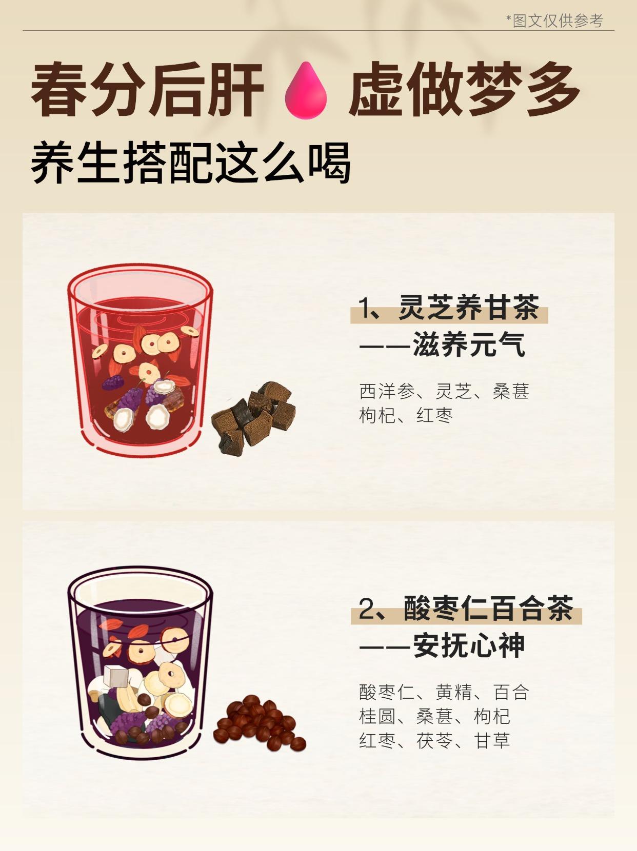 春分后肝血虚做梦多，养生搭配这么喝。春分已过，昼夜平分🌗 阳气生发到...