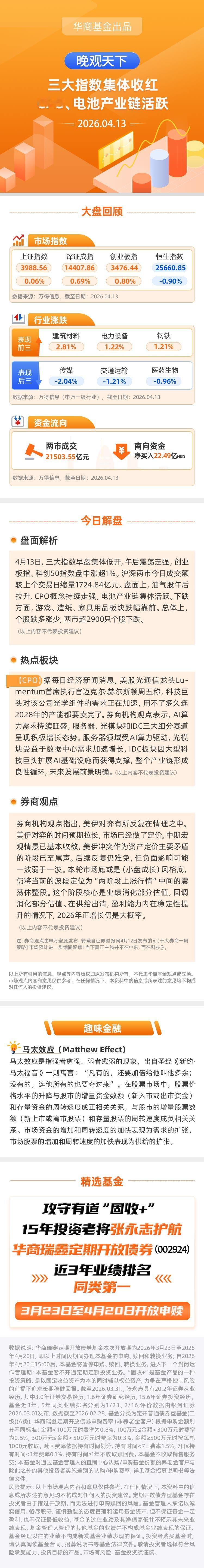 【晚观天下】三大指数集体收红 CPO、电池产业链活跃