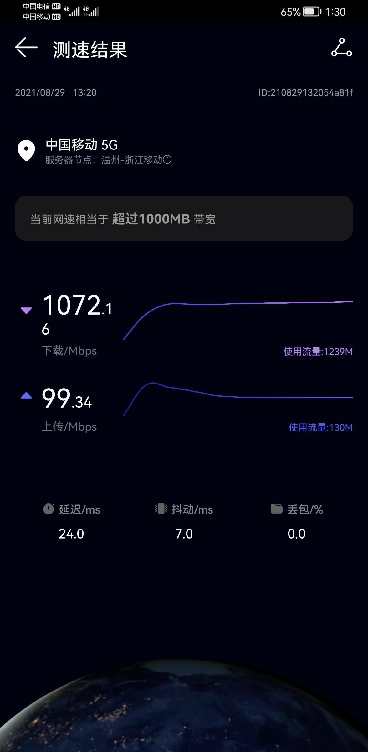 前几年运营商刚开通5G网络的时候，很多人搜索到5G信号就会用手机测速。现在，很多