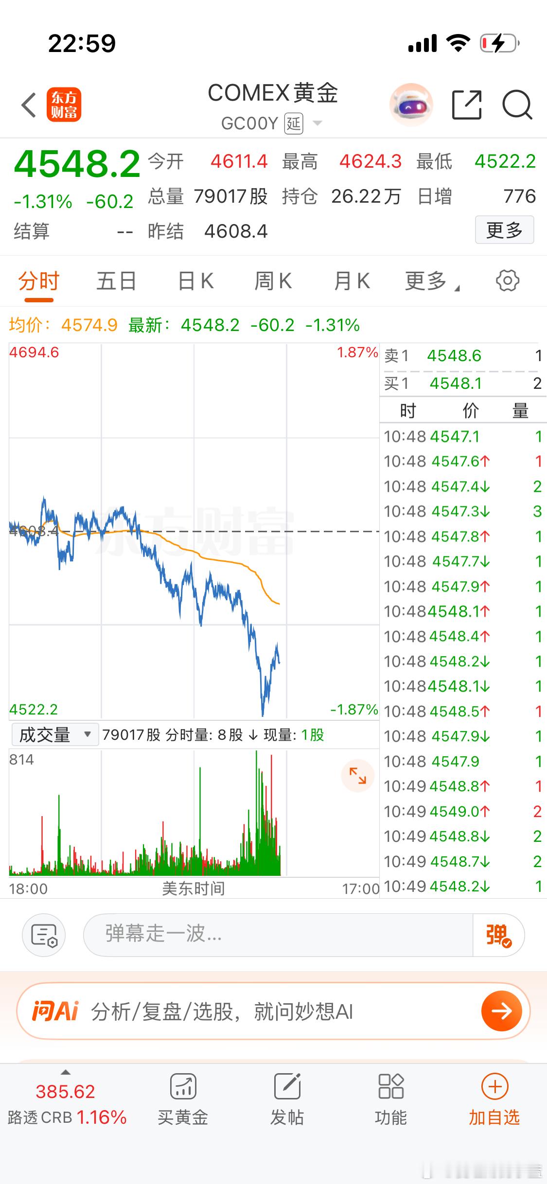 黄金又跌回4500区间了… 