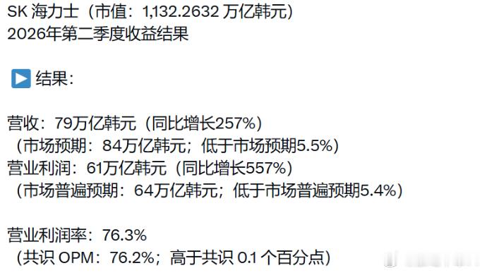SK的业绩出来了有个化妆品SK2大家用过吗我看家里好几瓶 