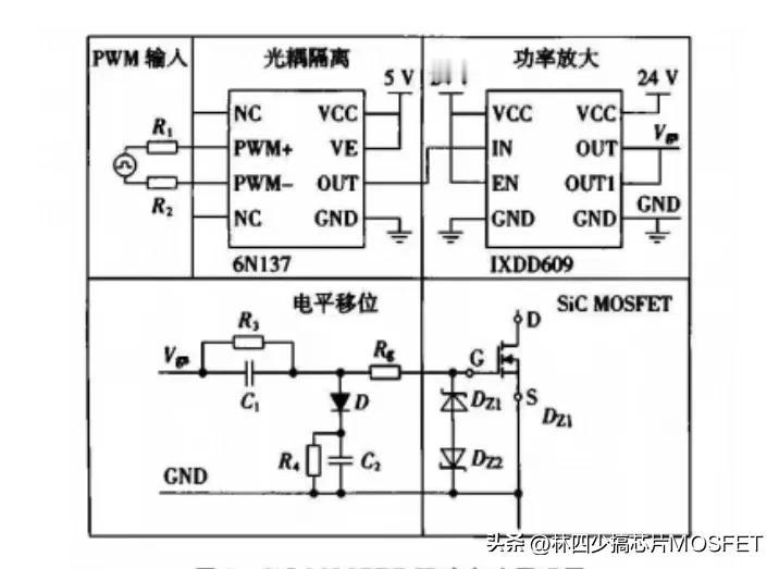 6N137高速光耦在SiC MOSFET驱动电路中的应用原理图。6N137 模块