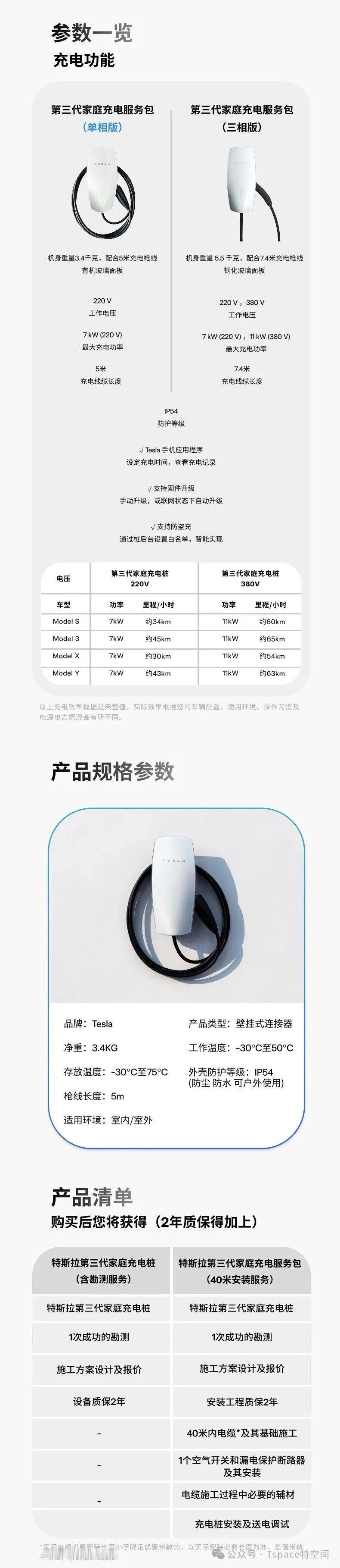 特斯拉新款家用桩上市：重量只有3.4千克，更好装、还更便宜特斯拉在官方社交平台宣