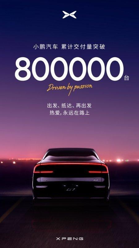小鹏汽车累计交付量突破80万台小鹏2025销量目标完成率是新势力第一新能源汽车﻿
