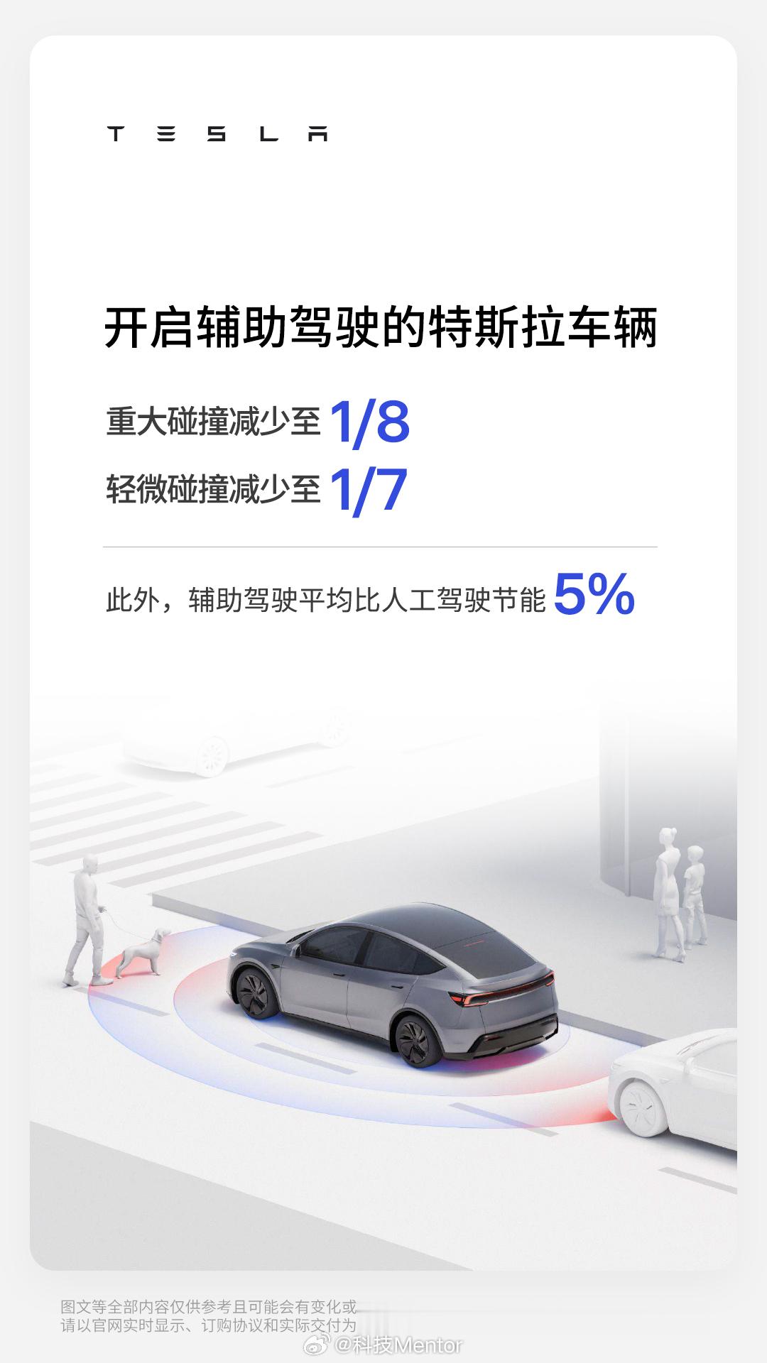 特斯拉这波数据是真有点东西！上海超级工厂6月交付直接干到了89,091辆，创了2