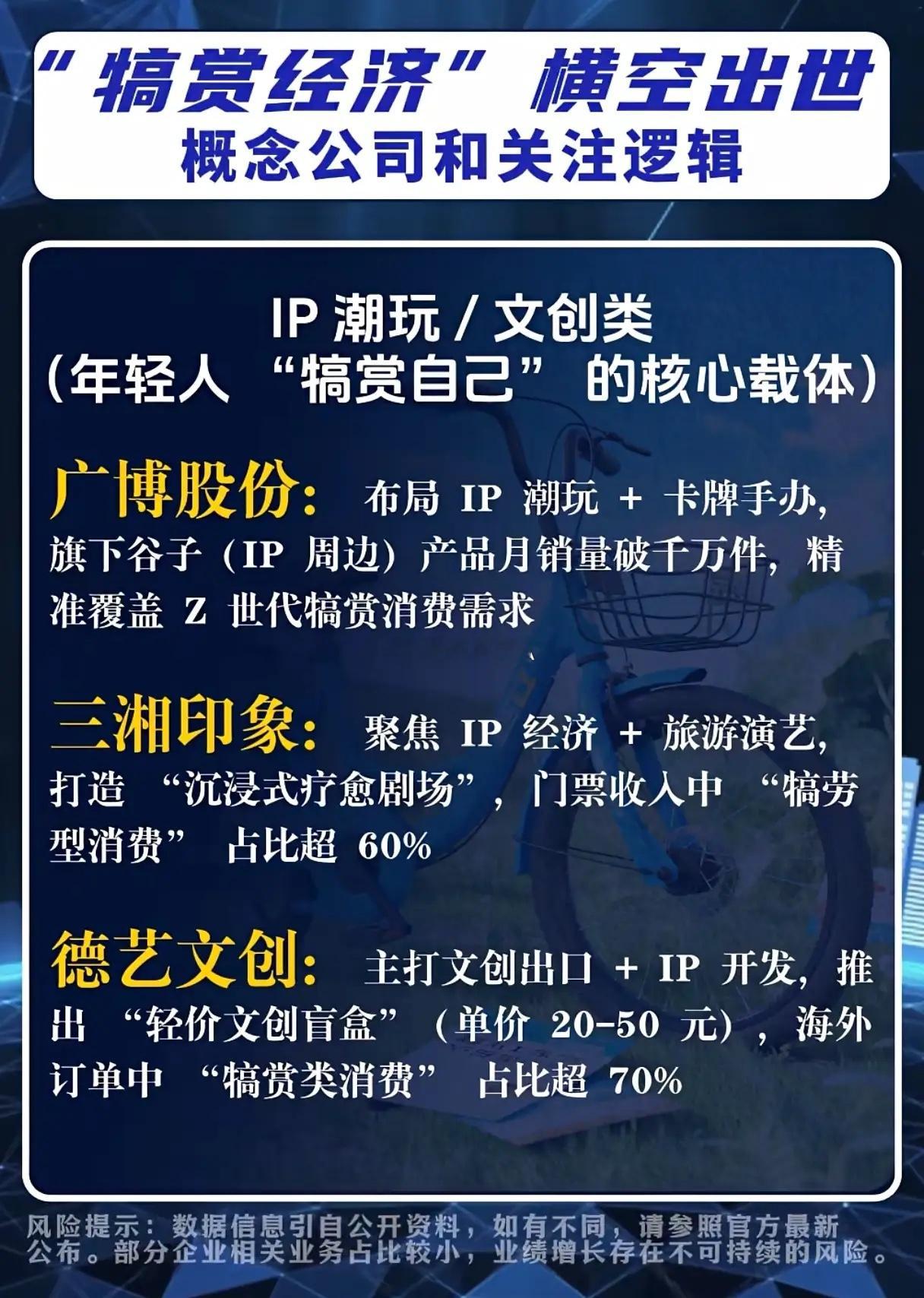 犒赏经济成消费新风口，企业凭何抓住年轻人的“悦己消费”？当广博股份的IP潮玩月销