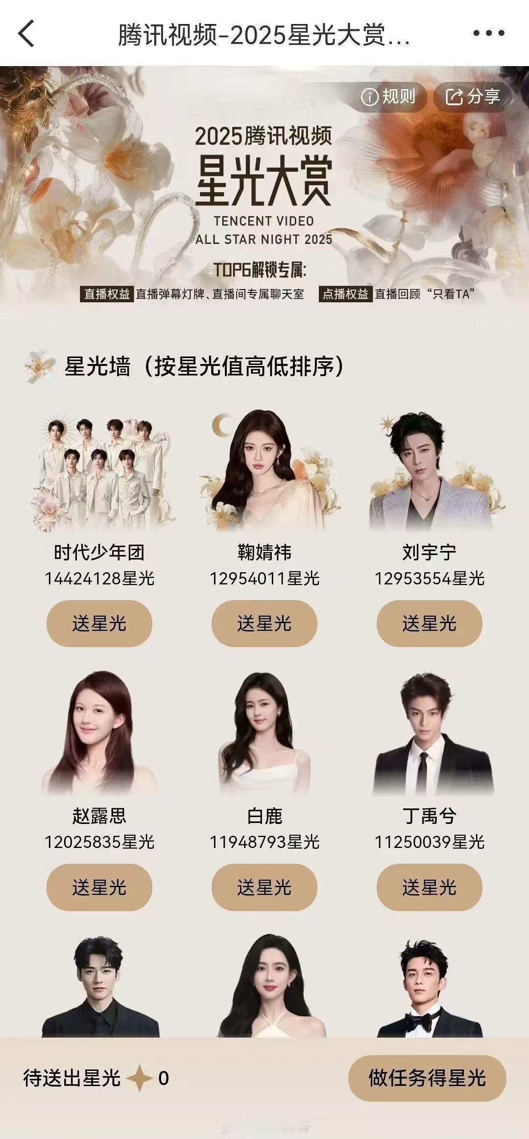 鞠婧祎星光大赏女星第一 谁懂鞠婧祎星光大赏女TOP的含金量，女顶流量🌸实锤了！