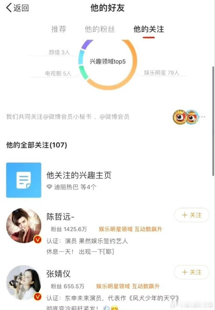 《缬罗》导演关注张婧仪和陈哲远，项目应该已经定了，且张婧仪名字在前。陈哲远粉丝在