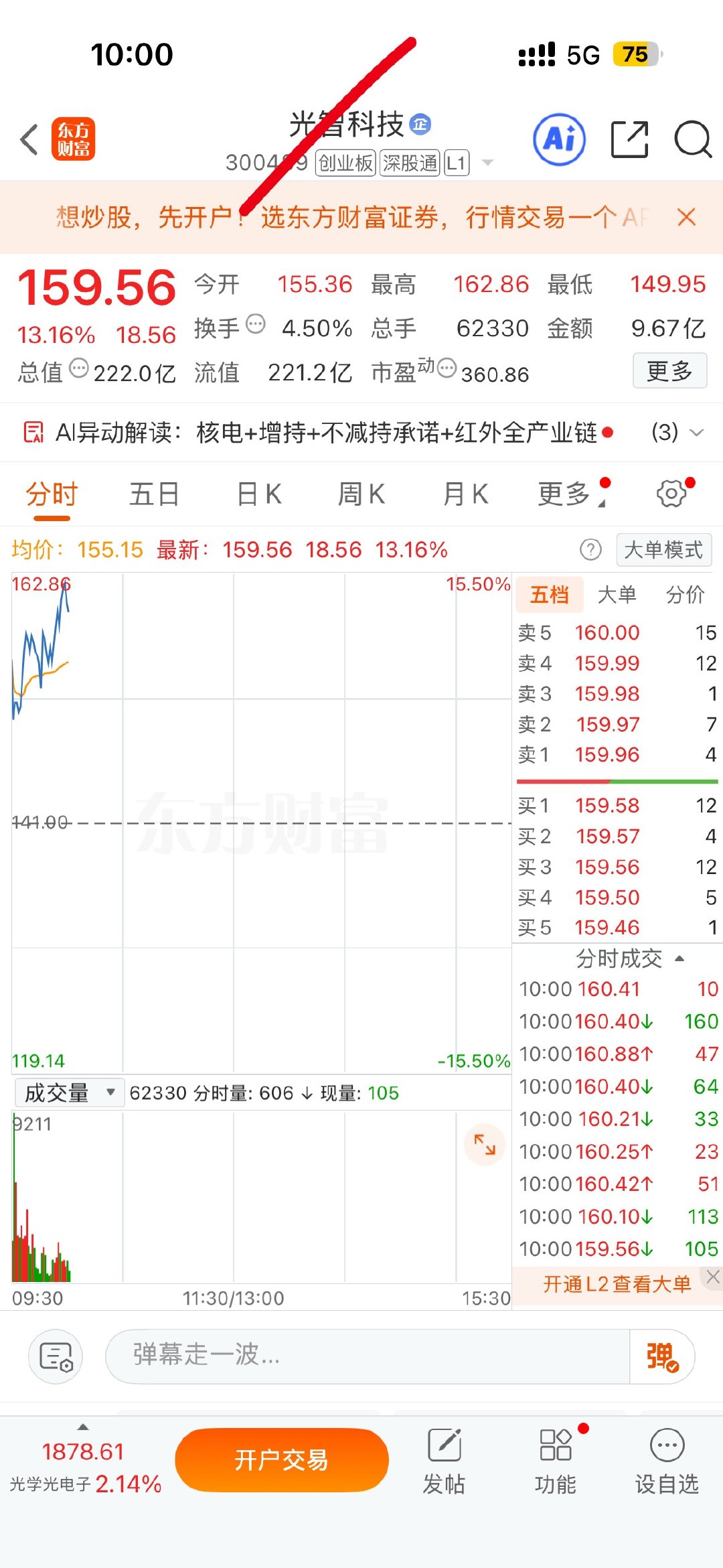 继续点火继续冲，恭喜跟上的兄弟姐妹们，又是吃肉的一天中午吃饭可以加个鸡腿了