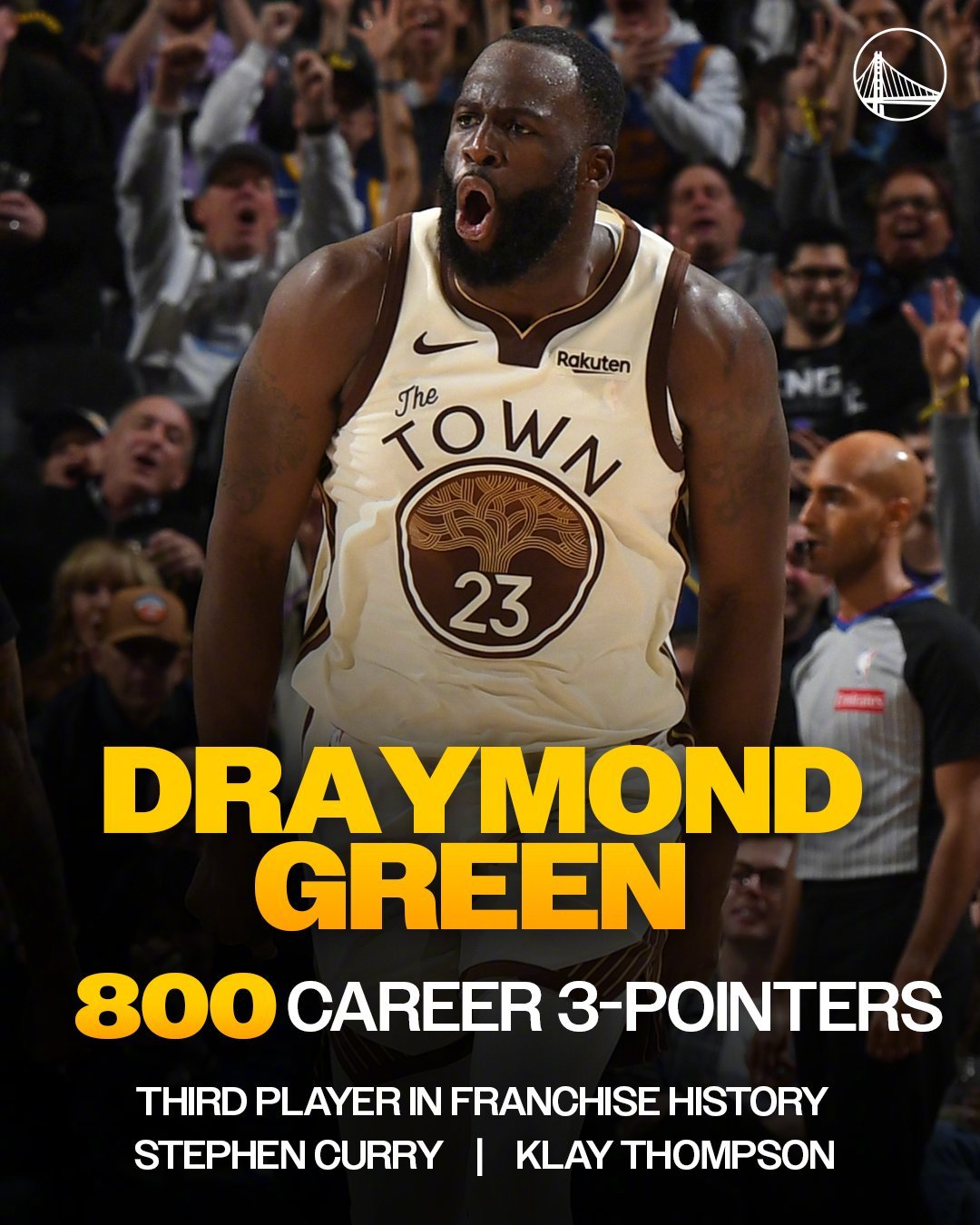 恭喜格林解锁生涯800记三分🔥成为继库里与汤普森后，队史第三位达成此成就！活塞