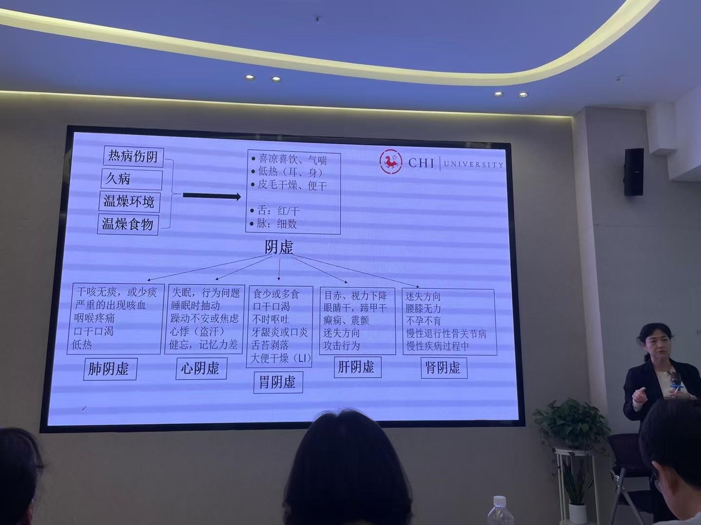 中兽医治疗肿瘤问题。忙忙碌碌又一天东西是学不完的朋友圈的东西你都学不完最近有乳腺